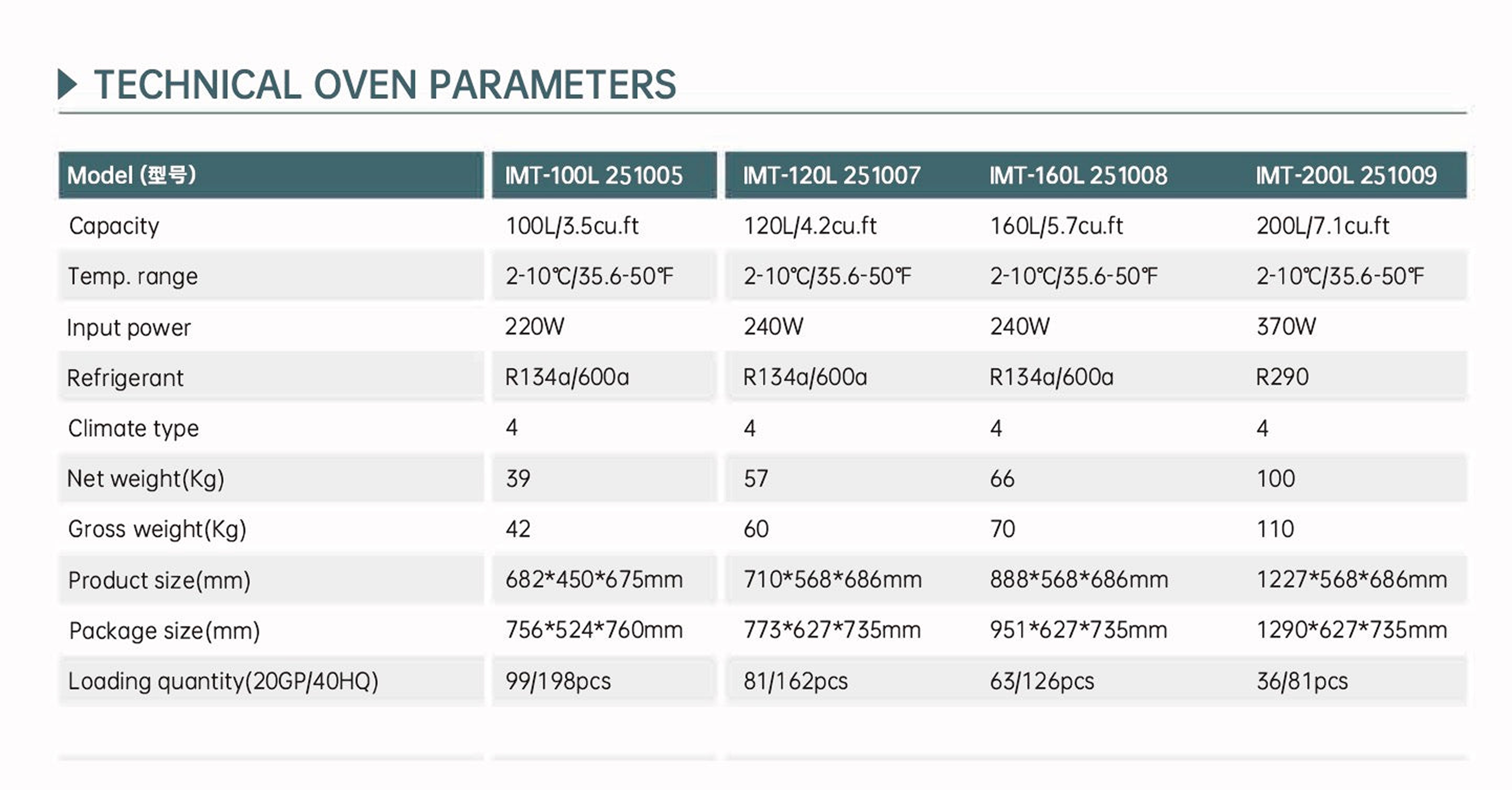 251008 - Countertop Display Cooler - 160L