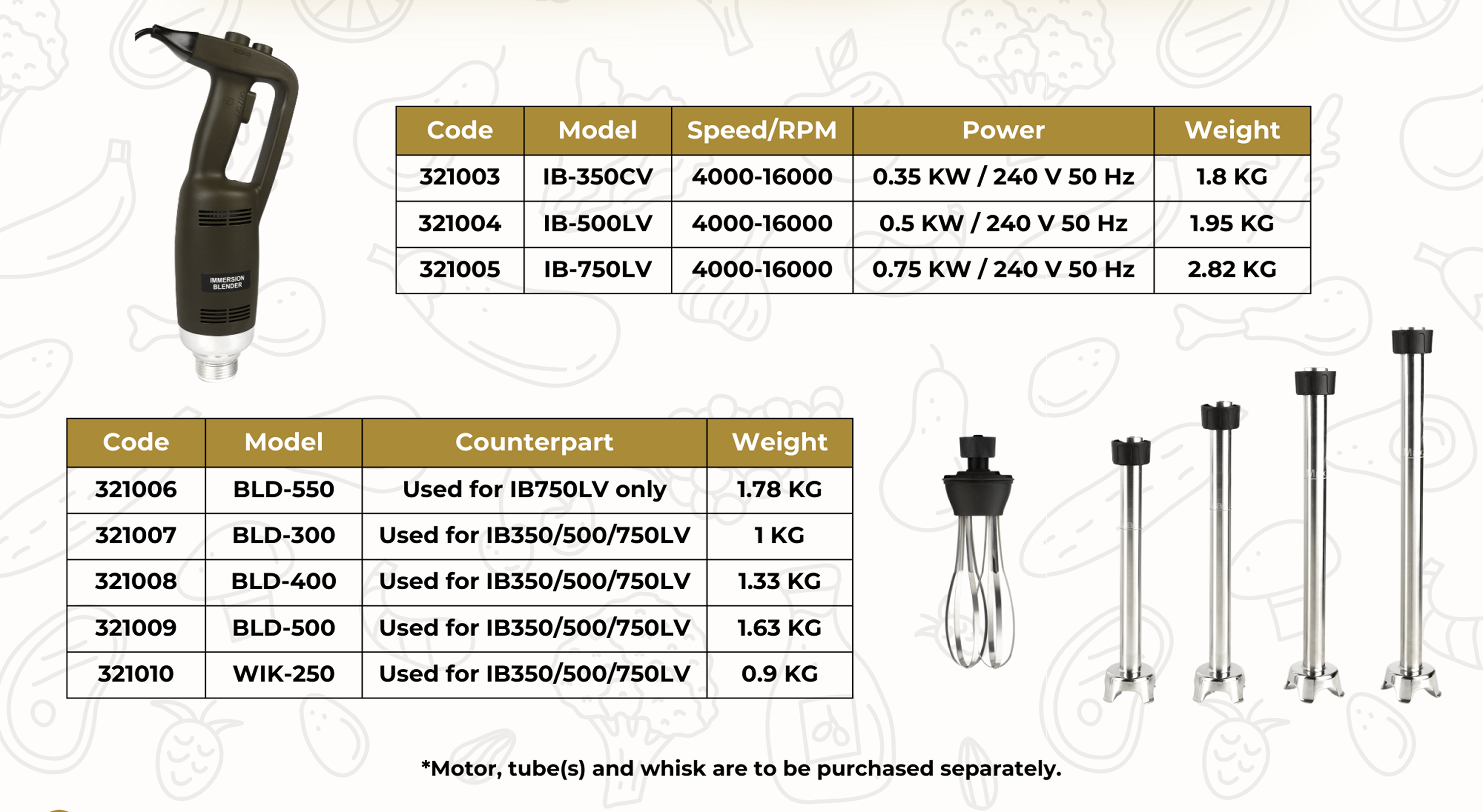321004 - Immersion Hand Blender
